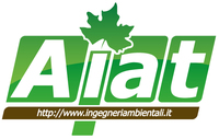 AIAT