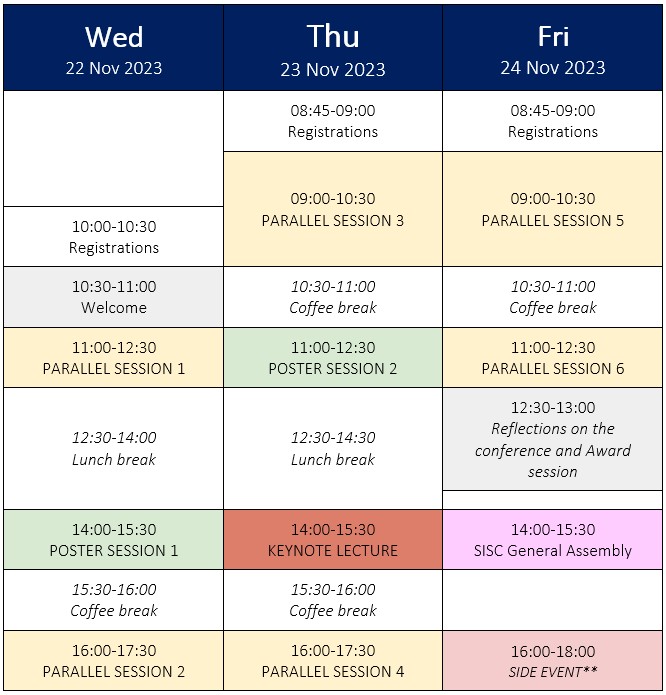 Tentative programme overview